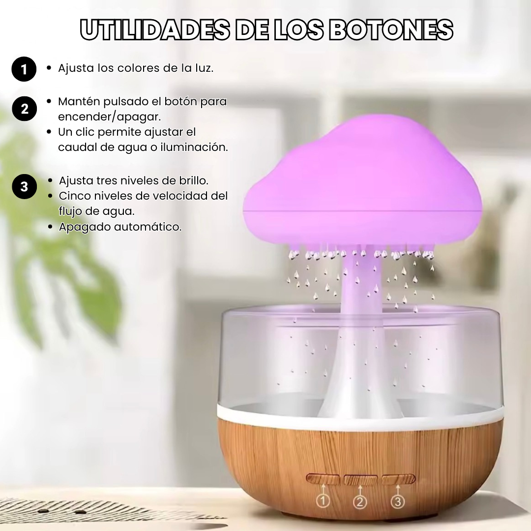 Lámpara de Lluvia Relajante